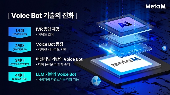 메타엠 이미지