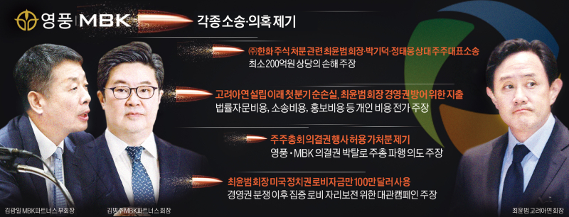 달콤사냥꾼 이미지