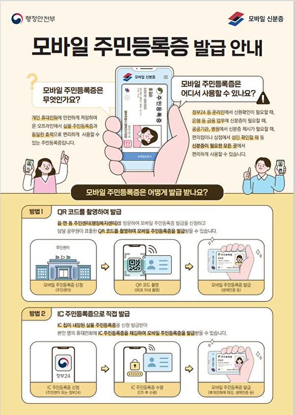 휴대폰주민센터 이미지