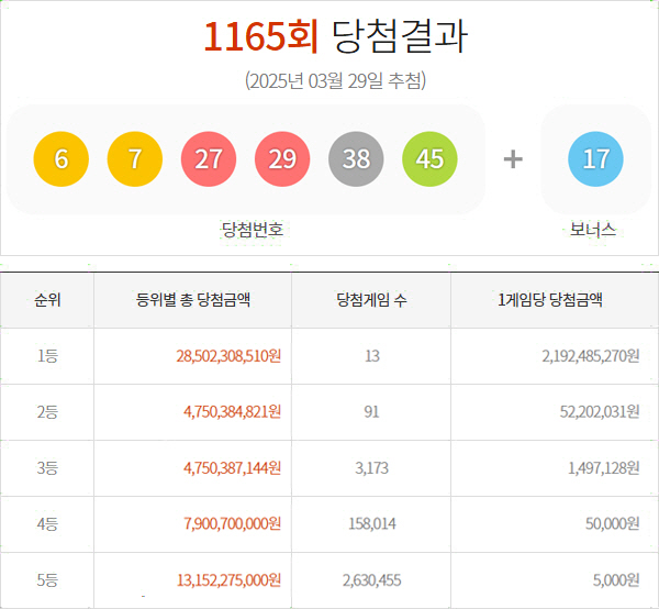 복권 이미지