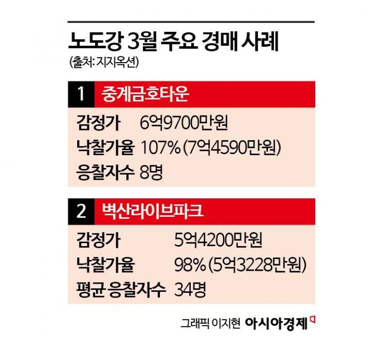 신호탄 이미지