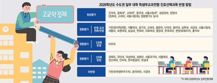 에듀플러스 이미지