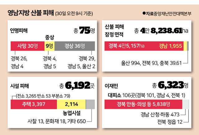 대원퇴비 이미지