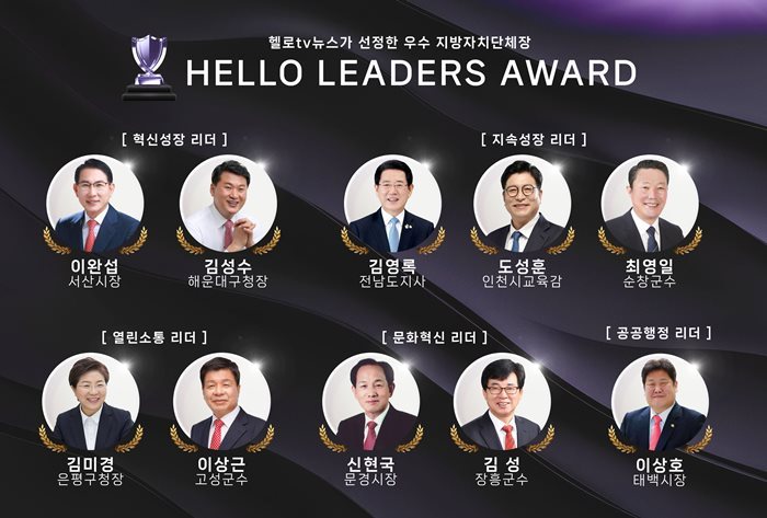 헬로 이미지