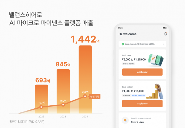 밸런스 이미지