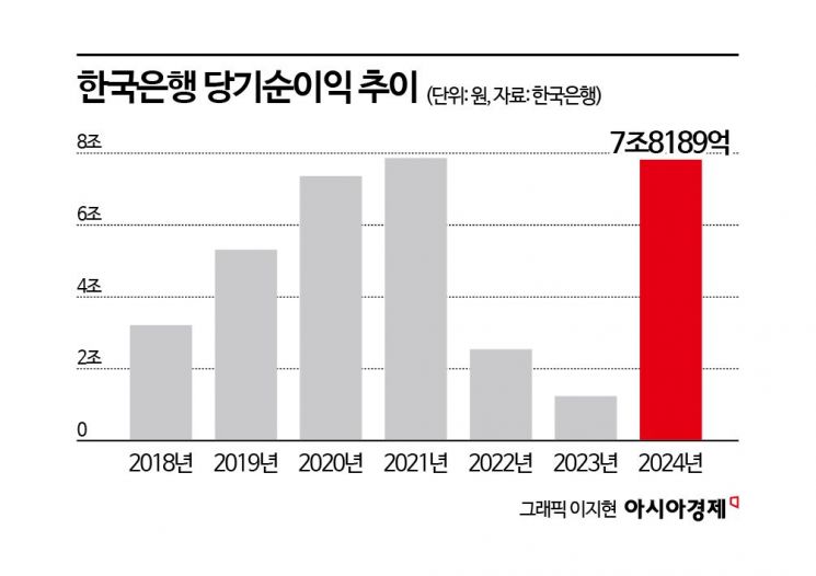 일조 이미지