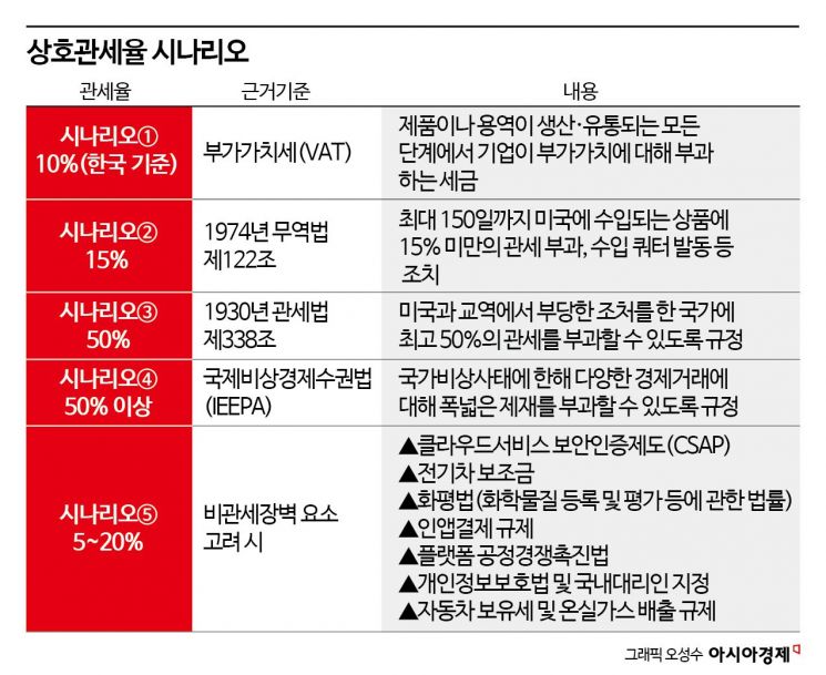 상호기업 이미지
