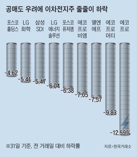 (주)한국비엠 이미지