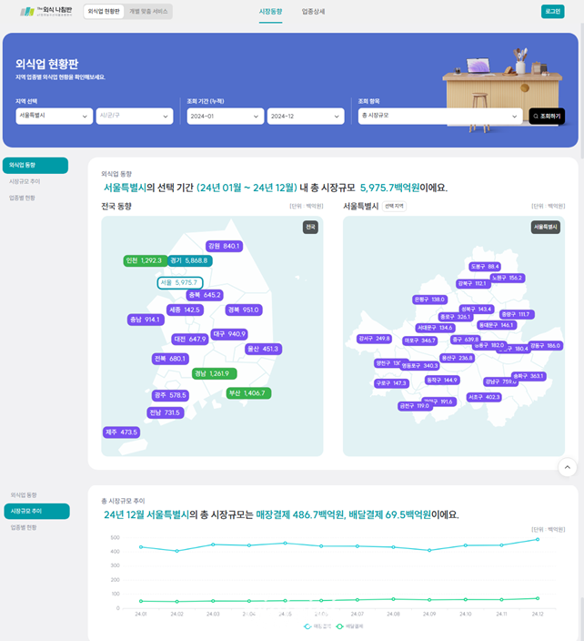 더(The) 이미지