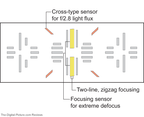 0ebcde29eb9f1d895df281915bf00270b8370305b0f0353ffaf7ff2746612fdadc39c285f3a861cf8bc720c5