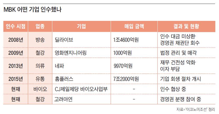 귀재 이미지
