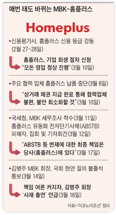 귀재 이미지