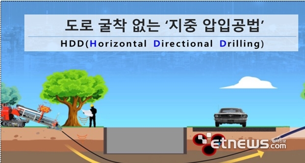 도시미관 이미지