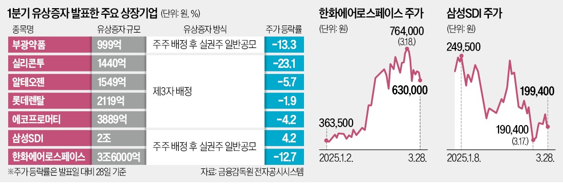 (주)유상 이미지