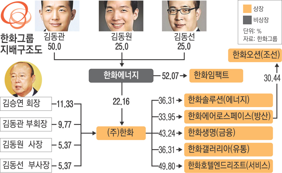 (주)유상 이미지