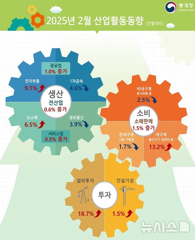 세종잡화점 이미지