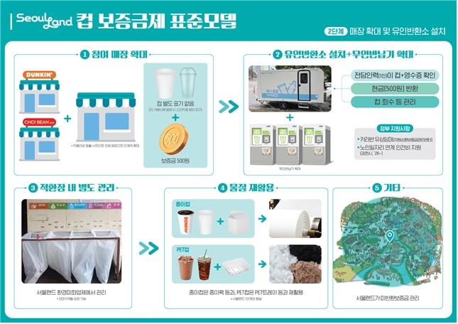 금제 이미지