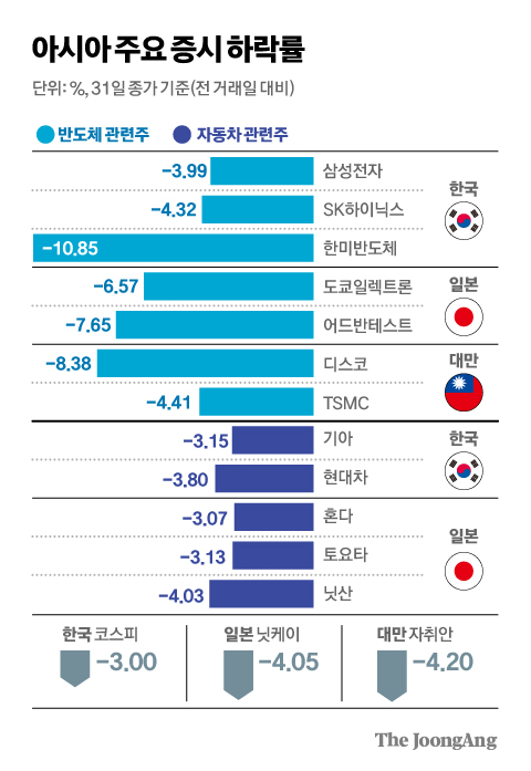 원화랑 이미지