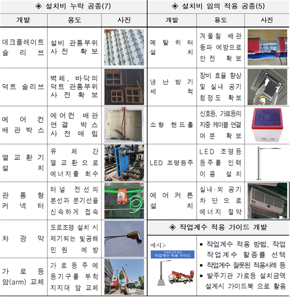 산정 이미지