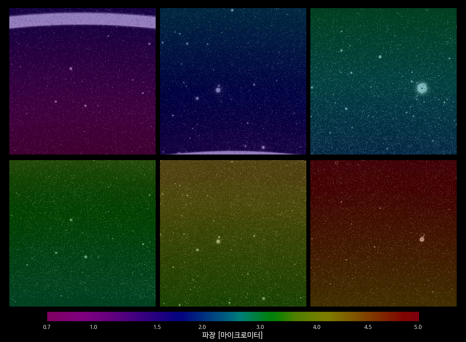 스피어엑스의 관측 방식을 설명하는 이미지 (출처: 한국천문연구원)