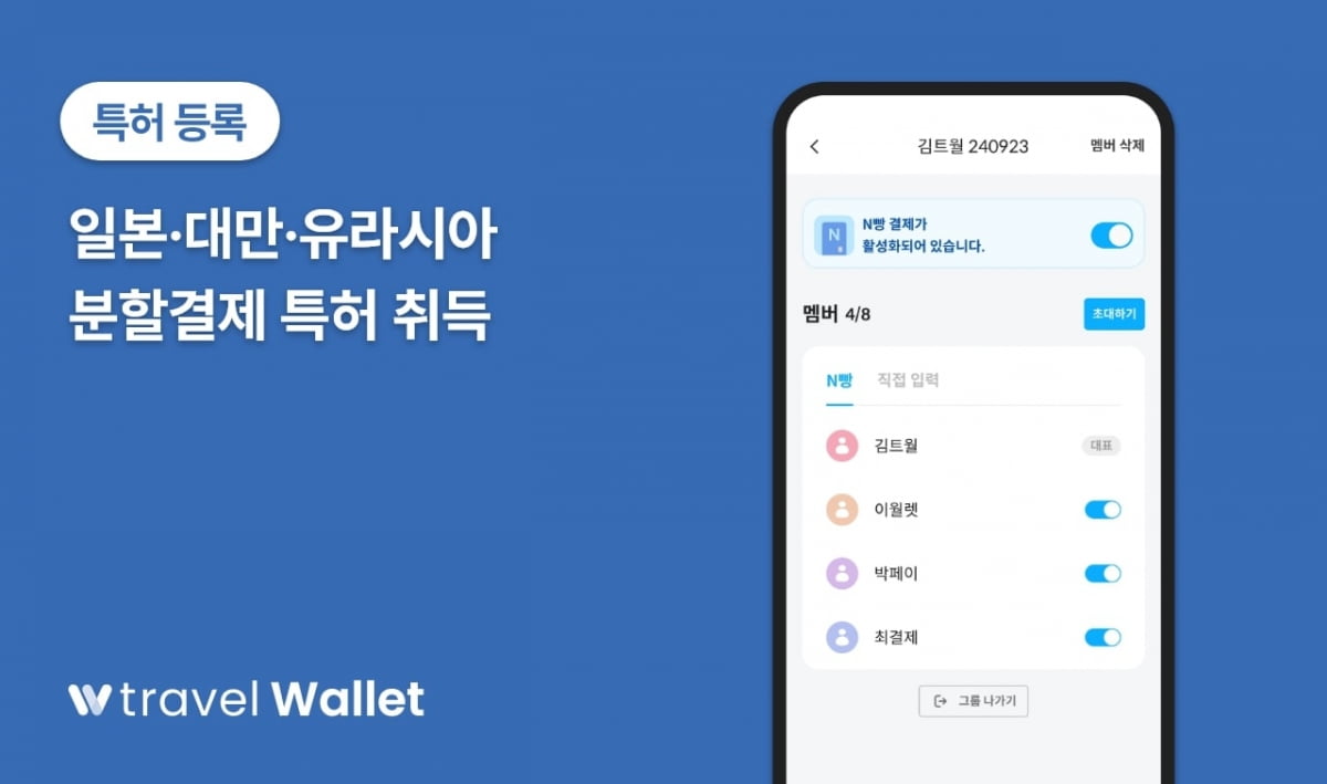 트래블 이미지