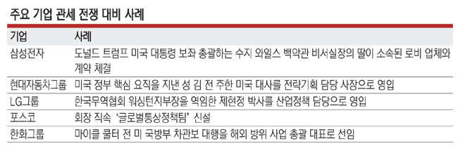 상원컨설팅 이미지