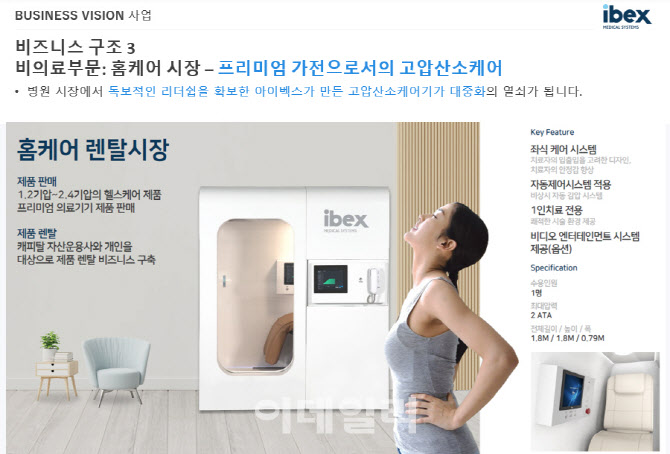 디케이파트너스 이미지