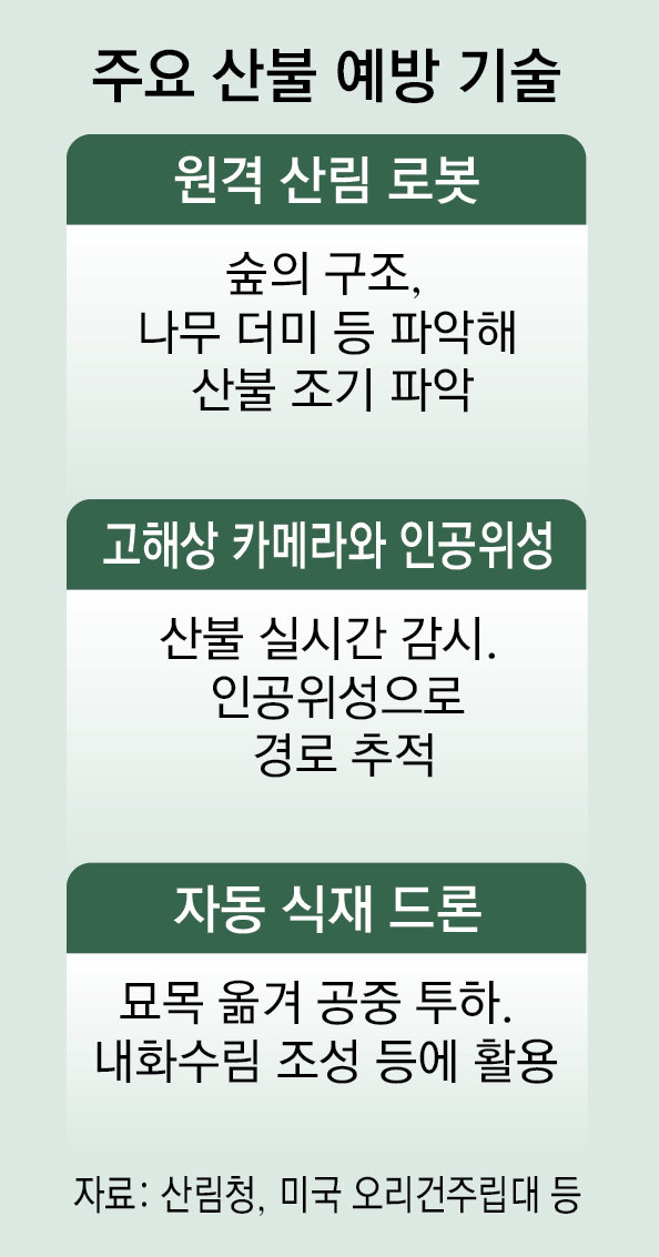(주)이윤개발 이미지