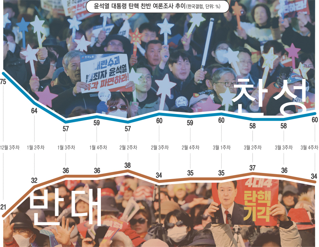 목전 이미지