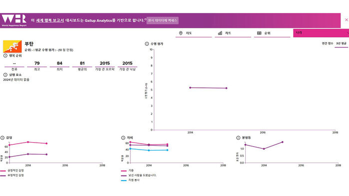 행복한세계로 이미지