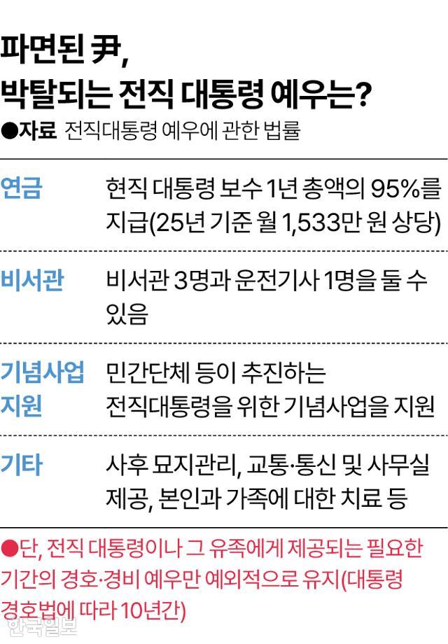 예우 이미지