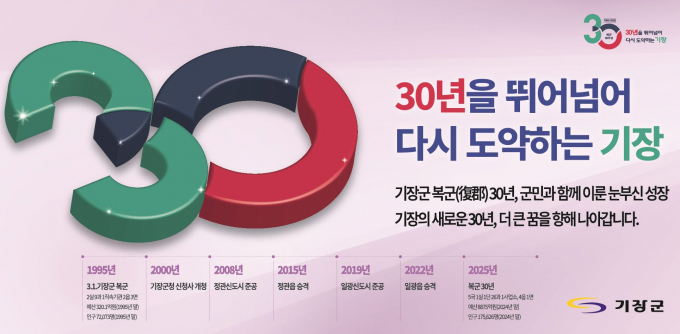 30 이미지
