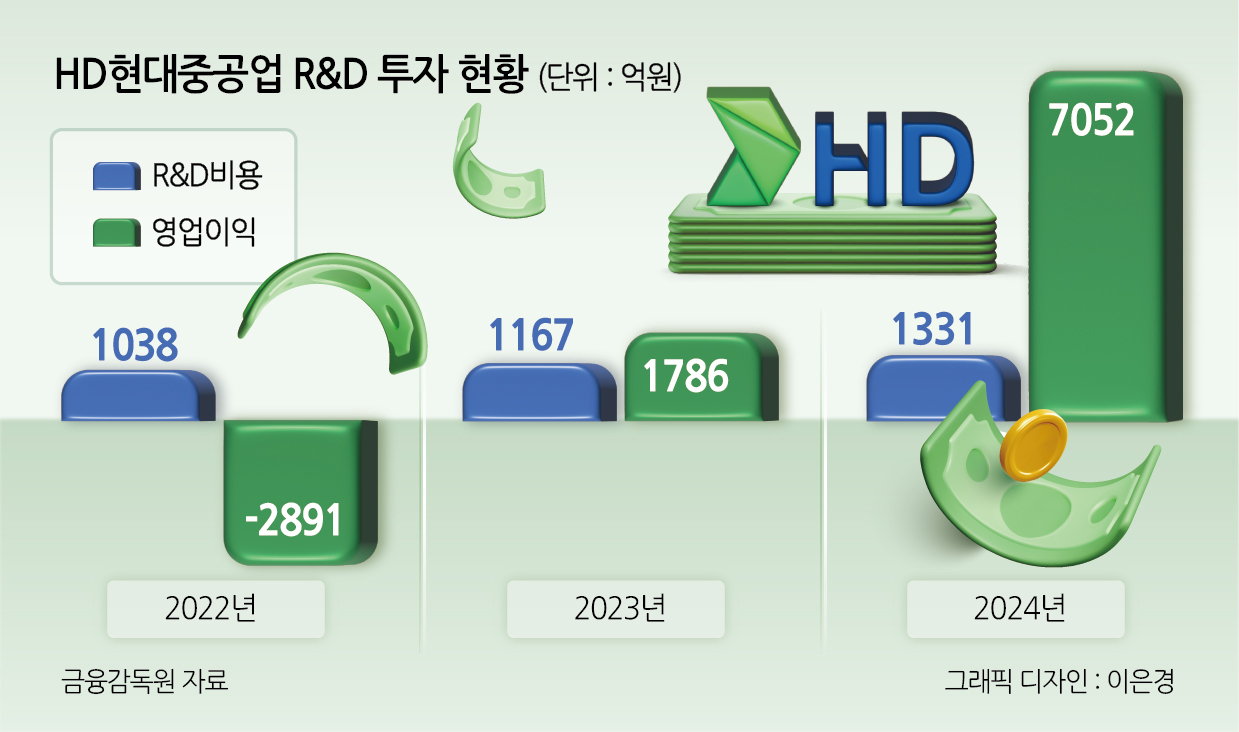 현대가스설비 이미지