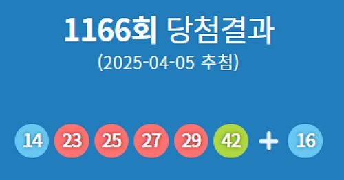 가판점 이미지