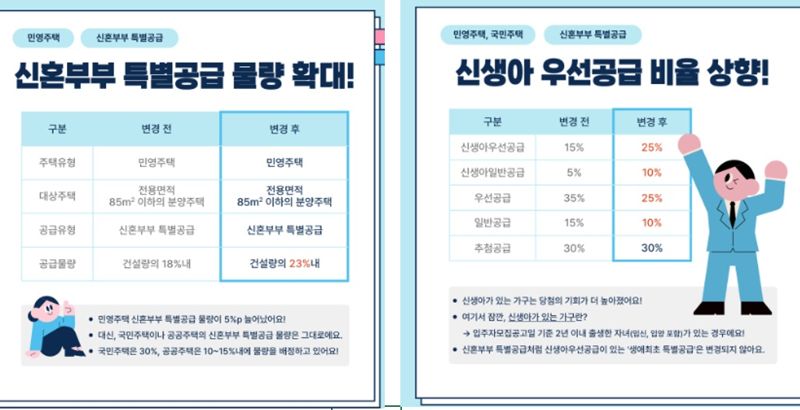 웬떡이야! 이미지