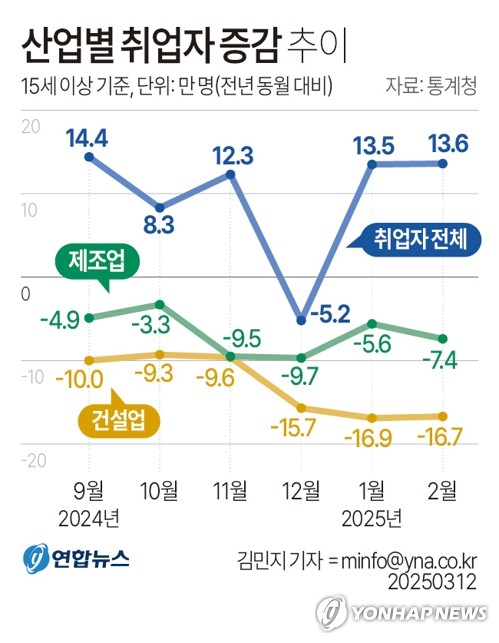 수지도나 이미지