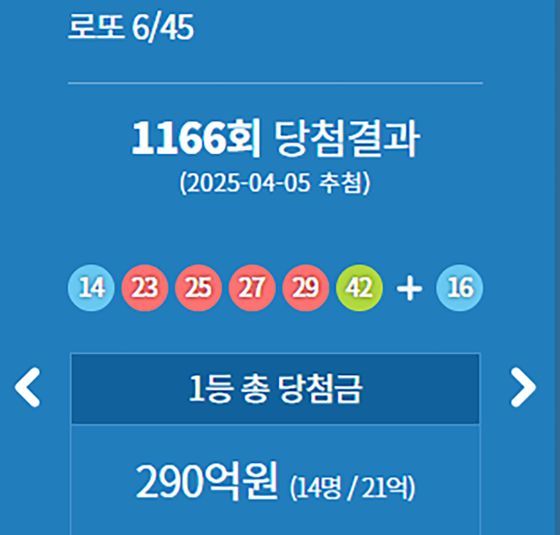 신문가판점 이미지