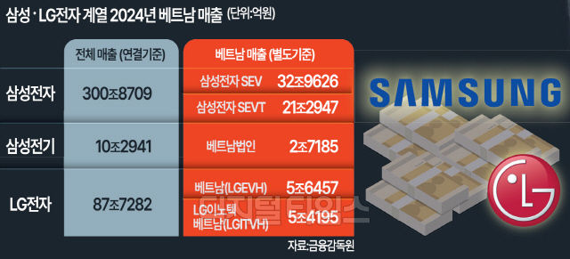 한줄기 이미지