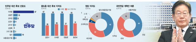 김대표1012 이미지