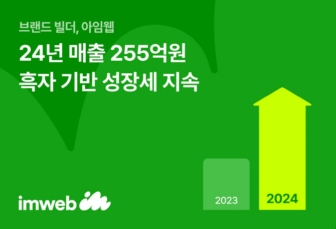 아임 이미지