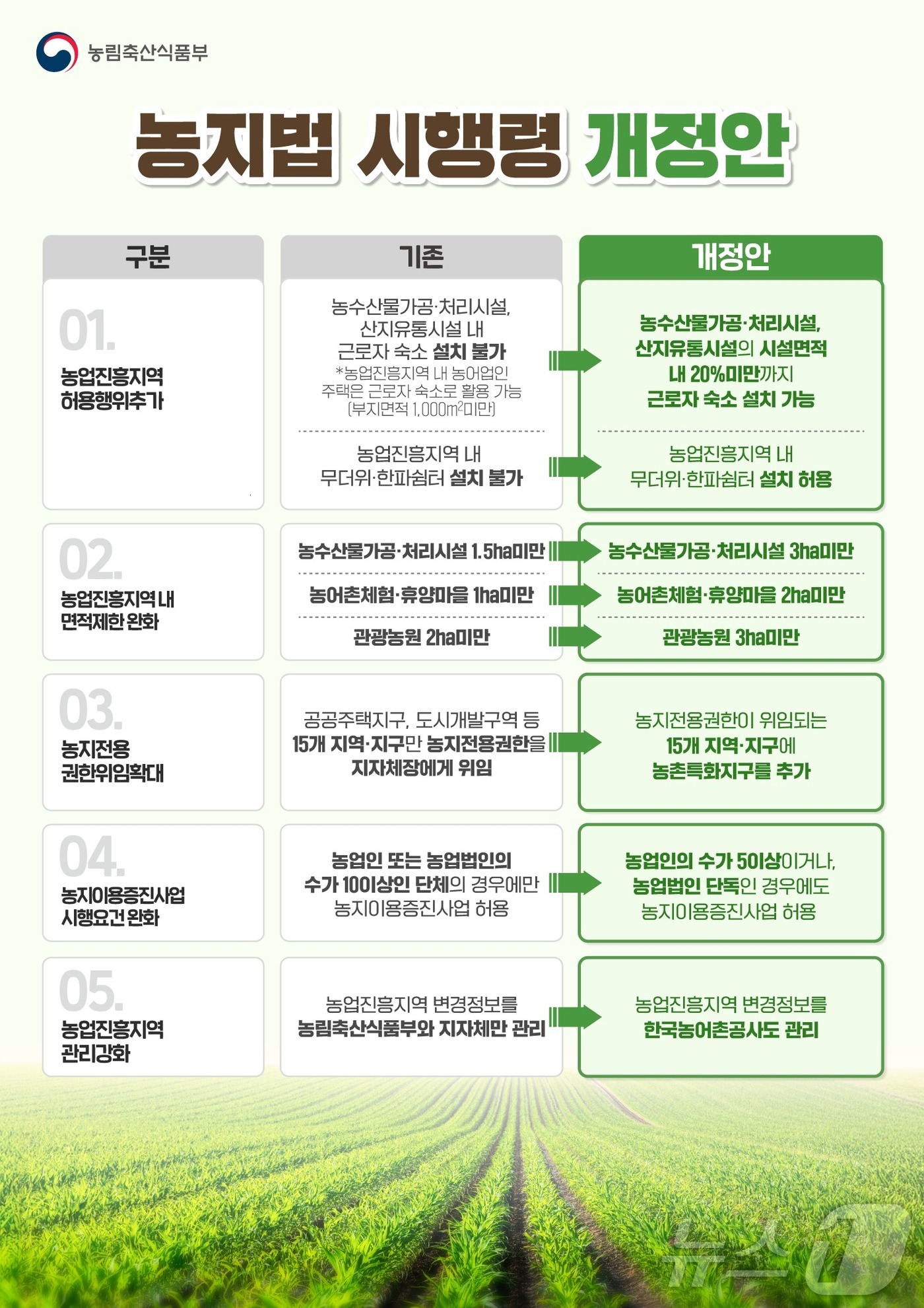 진흥환경개발 이미지