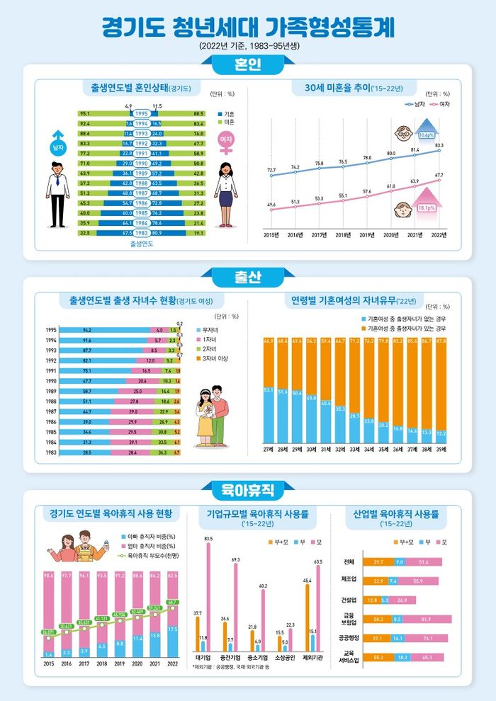 27 이미지