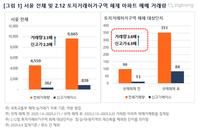 반짝 이미지