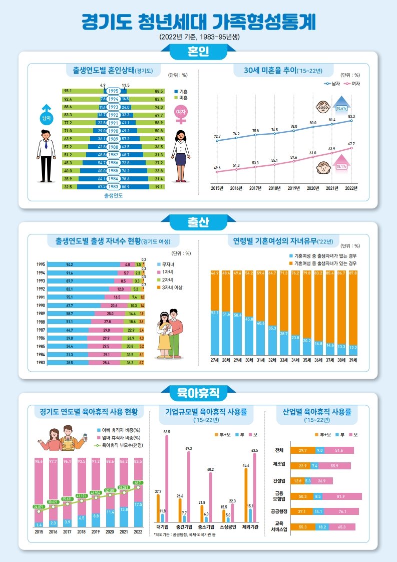 57 이미지