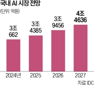 무빈 이미지