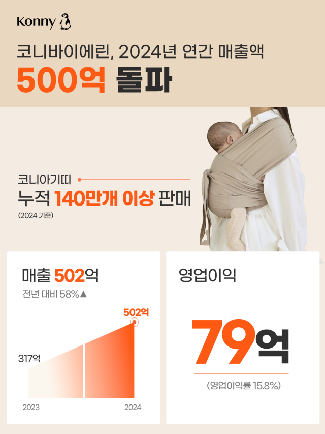 원바인 이미지