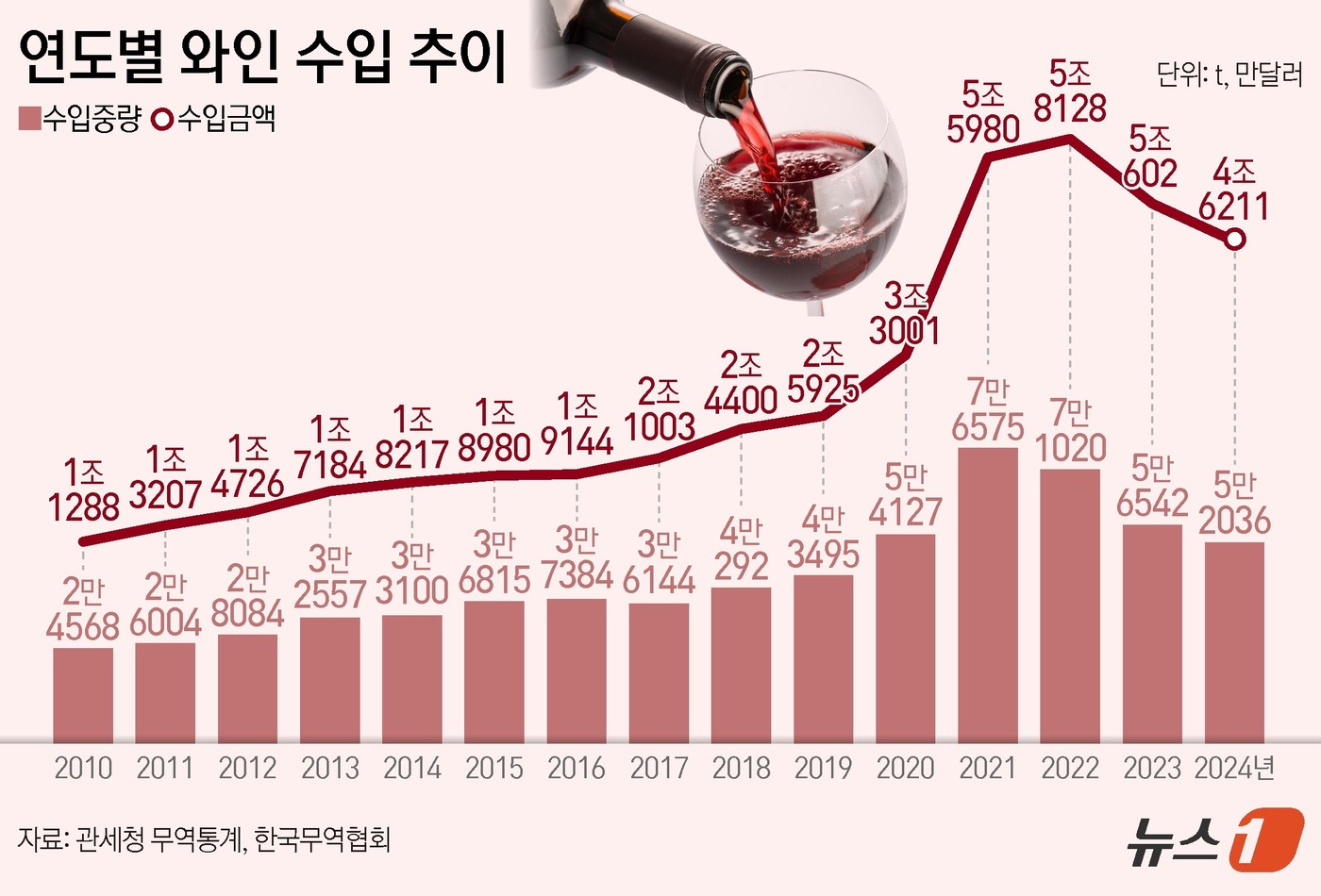 아영인터네셔널 이미지