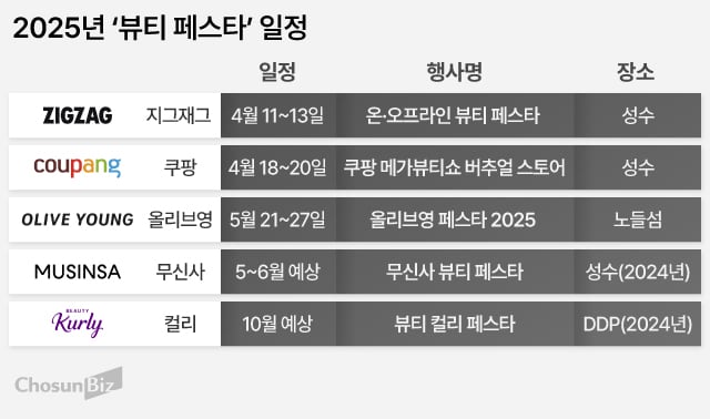 지금,뷰티 이미지