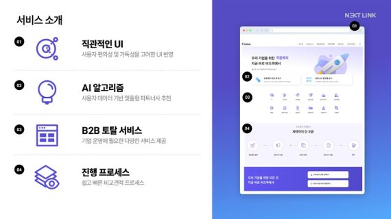 링크데이타 이미지