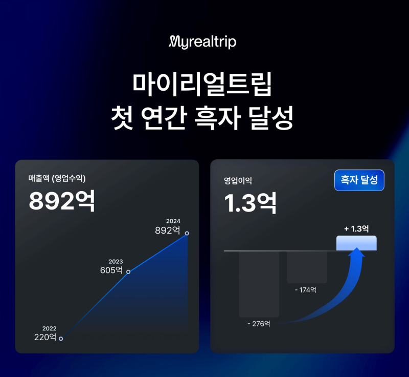 리얼이니 이미지